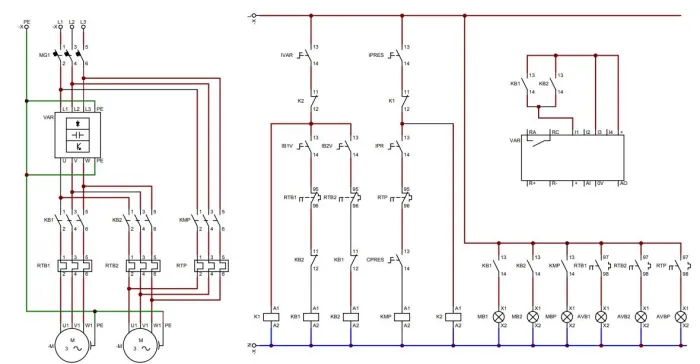 Retrofitting Eléctrico